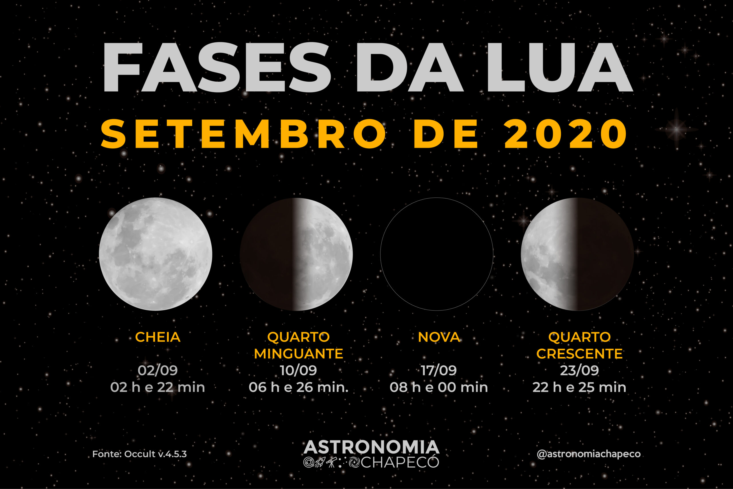 Fases Da Lua Em Setembro De